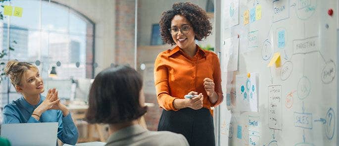A group of employees creating a training plan